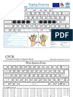 Keyboard Layout (Saw CFCR Fonts)