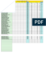 Clasificacion 2016 - 3 Bimestre Promedio