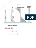 Chapter 1 Cheat Sheet