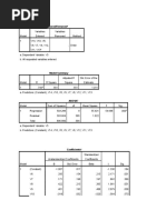 Output Regression MRIS