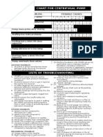 About Pumps 2 (Dianostic Chart For Pump Troubleshooting)