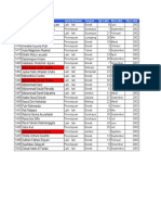 Data Induk Siswa Kelas 1 - 6 Thp 0809(Data Base)