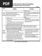 Cronograma Salud Mental De Ellis 2016