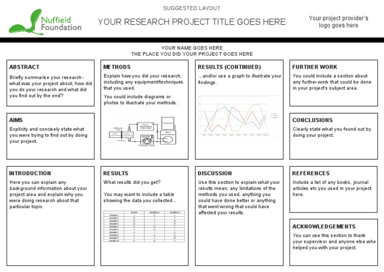 Research Project Structure Guide | PDF