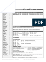 Psychiatry Evaluation PDF