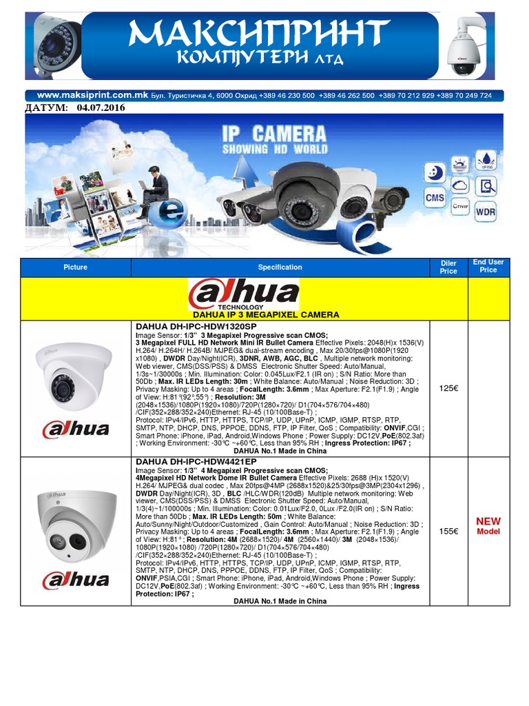 Video Nadzor PDF Hdmi Pixel