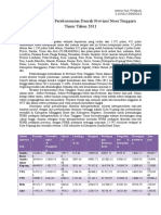 Analisi Tipologi Perekonomian Daerah Provinsi Nusa Tenggara Timur Tahun 2011