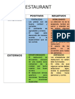 Matriz Foda