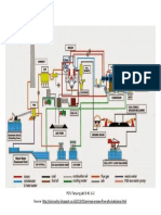 PLTU Tanjung Jati B #1 & 2 Animasi Proses