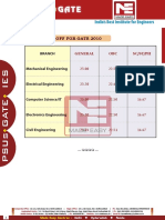 Gate Cut-Off PDF