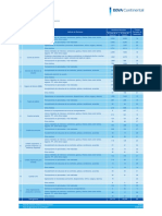 Informacion Reclamos Recibidos de Usuarios I Trimestre 2016 Tcm1105-590829