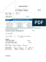 Chapter 6 Cheat Sheet