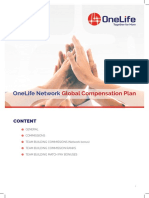 Onelife Network: Global Compensation Plan