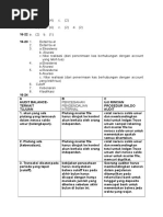 Bab 18 Jawaban Soal Buku Arens Auditing 2