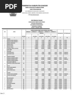 Download Daftar Harga Kebutuhan Pokok di Pasar Pangururan by siambalo SN32877383 doc pdf