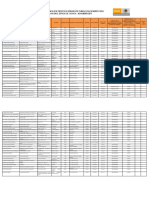 Base de datos de licencias de servicios de fumigación Oaxaca