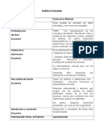 RÚBRICA ESQUEMA Tec. de Info. en Las Org