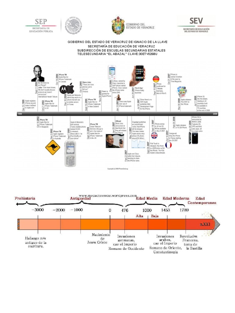 Linea Del Tiempo y Autobiografía Español i Bloque i