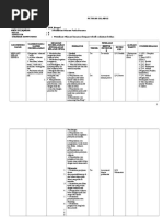 Download Rpp Membuat Hiasan Pada Busana by Rani SiLovall SN328784720 doc pdf