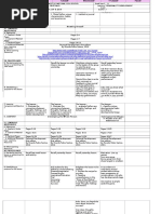 Download Daily Lesson Log Personal Devt by Cristina D Guina SN328787329 doc pdf
