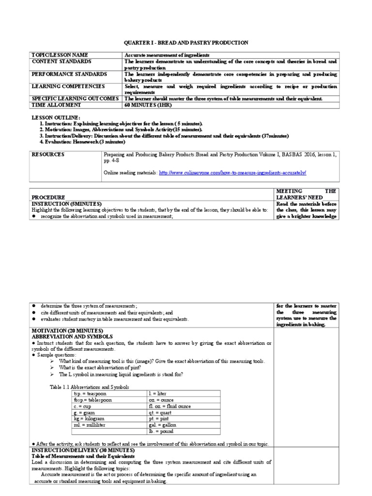 BREAD & PASTRY PRODUCTION.docx Tablespoon Ounce