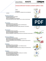 7 Wastes FlipChart En