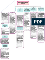 Diseno y Analisis de Experimentos