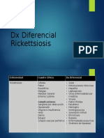 DX Diferencial Rickettsia