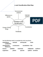 Variation and Classification Mind Map