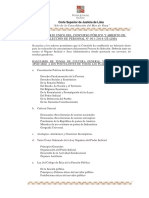 2955 - Balotario 2016 Unico PDF
