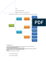 Diagrama Del Arbol Expos