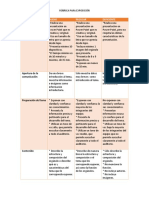 Rúbrica para Exposición Oral