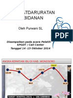 Kegawatdaruratan Kebidanan