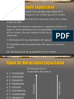 Las Relaciones Espaciales PDF