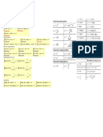 Tabla de Integrales,Derivadas