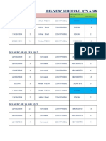 CAC and RAC Delivery Schedule 2015