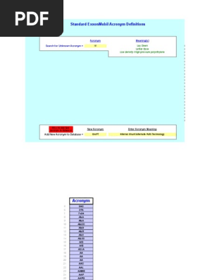 Copy Of Acronyms Computing And Information Technology