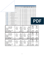 Cost Estimating-Reference 2