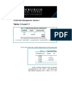 Tables 1.6 and 1.7: Credit Risk Management: Module 1