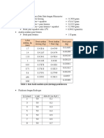 Data Pengamatan