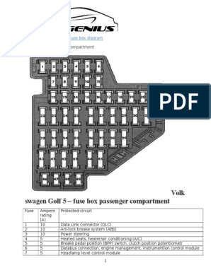 2008 R32 Fuse Box Diagram