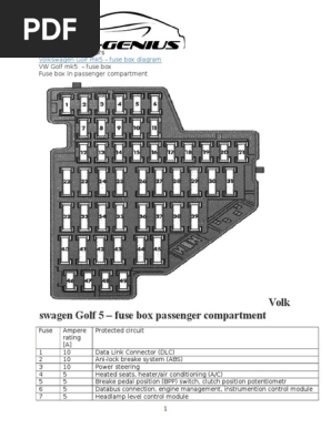 2008 R32 Fuse Box Diagram