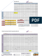 Commuting Shuttle Schedule To CMO - Pisol - Monday To Friday