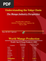 Download Mango Distribution Flow Presentation by lani_concepcion SN32883148 doc pdf