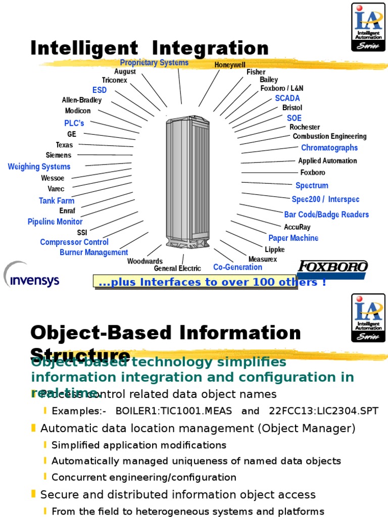 Foxboro DCS | Download Free PDF | Scalability | Microsoft Windows