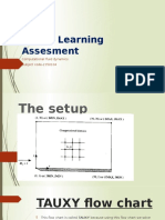 Active Learning Assesment: Computational Fluid Dynamics Subject Code-2150104