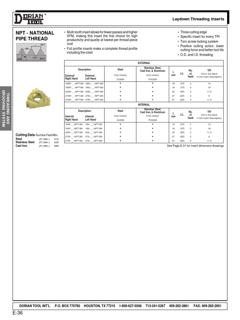 NPT - National Pipe Thread: Laydown Threading Inserts | PDF
