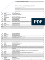 ANEXO III - TEMAS DAS PROVAS DE DESEMPENHO DIDÁTICO.pdf