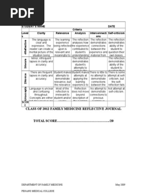 Assessment Rubric for Student Reflection