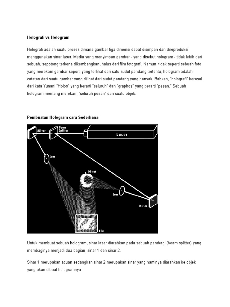 Holografi Vs Hologram | PDF